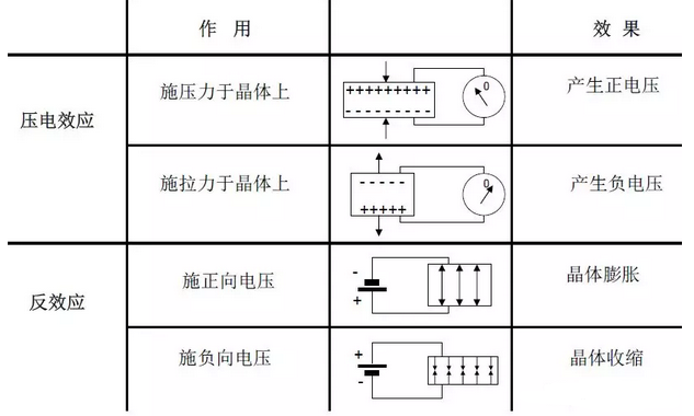 沈陽宇時先鋒 沈陽宇時先鋒