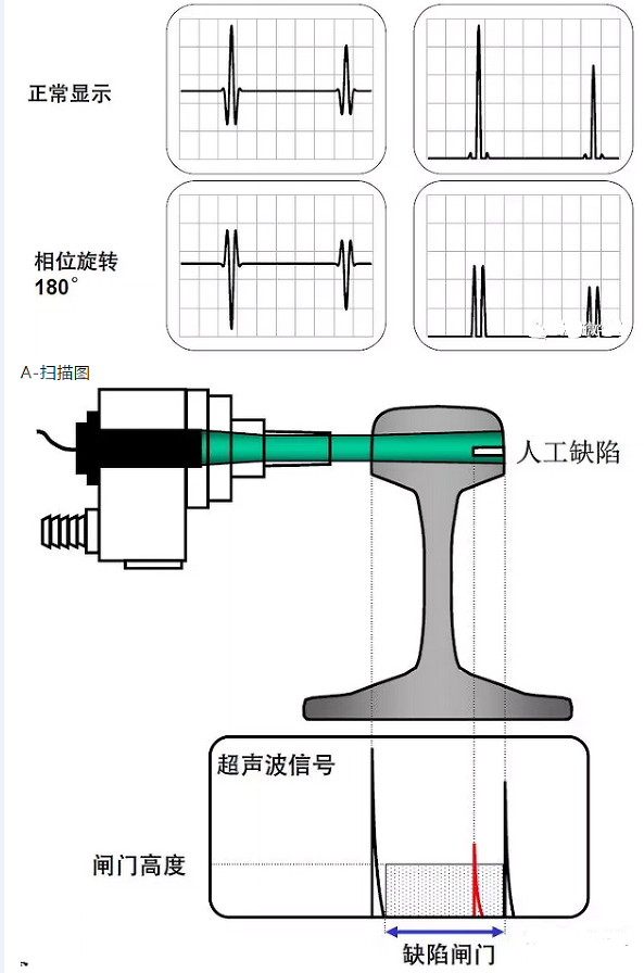 沈陽宇時先鋒 沈陽宇時先鋒