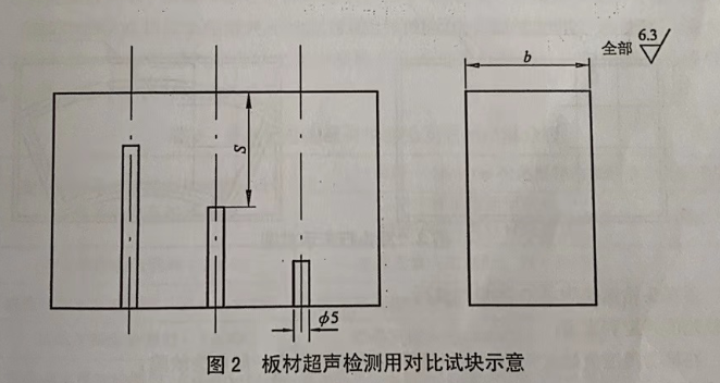 沈陽宇時(shí)先鋒